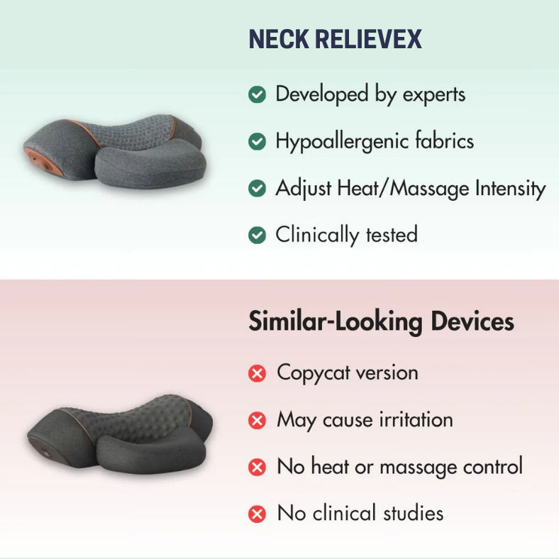 Neck Relievex - “The Neck Pain Solution Loved Worldwide”