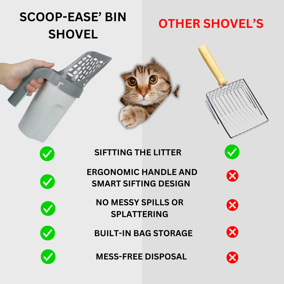 ScoopEase'Bin (Advanced Shovel with In-Built Bin Shovel)