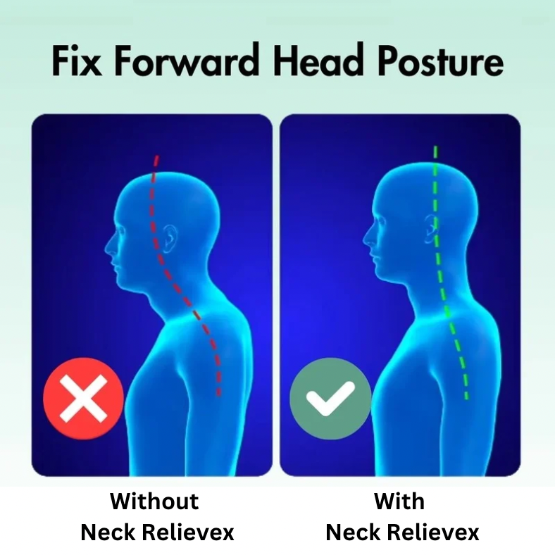 Neck Relievex - “The Neck Pain Solution Loved Worldwide”