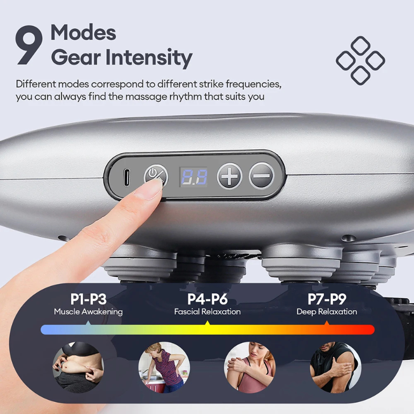 Dravenor's 30 Pro & 22 Pro - "Re-Designed Head Fascia Massager"